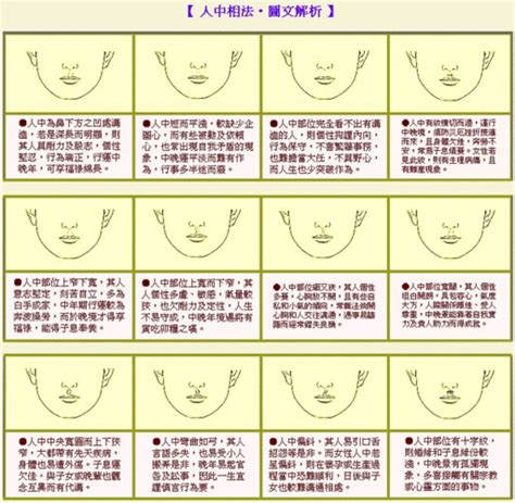 蝴蝶牙面相|牙齿面相，牙齿面相图解，牙齿面相分析